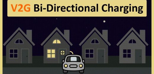 The impact of vehicle-to-grid (V2G) technology on home energy management