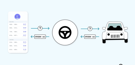 Understanding Usage-Based Insurance (UBI) and Data Privacy for the Modern Consumer